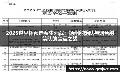 2025世界杯预选赛生死战：扬州射箭队与烟台射箭队的命运之战