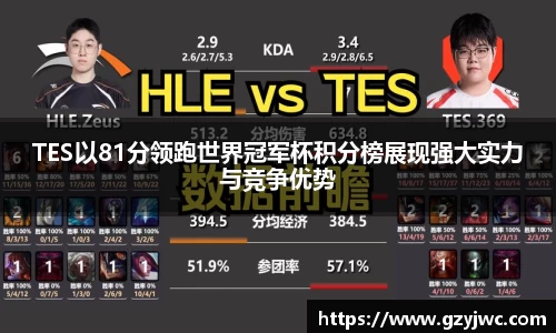 TES以81分领跑世界冠军杯积分榜展现强大实力与竞争优势