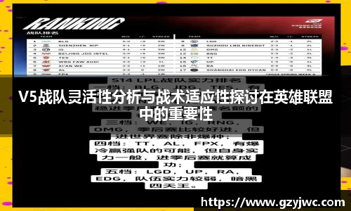 V5战队灵活性分析与战术适应性探讨在英雄联盟中的重要性